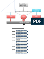 Boiler: Distribution Bus Bar