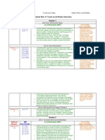 Curriculum Map