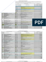 Ufgs Tracking Chart