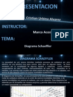 Diagrama Schaeffler - Urbina Alvarez - Senati