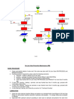 On-Line Valve PM Process Flow Diagram