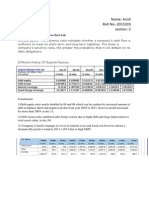 Gujarat Piplav Statement Analysis