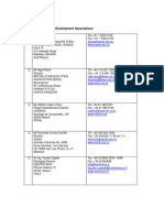 List of Stainless Steel Development Associations