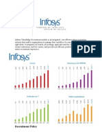 Infosys HR Policy