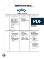 Temario Misionologia PDF