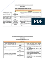 Matriz de Indicadores