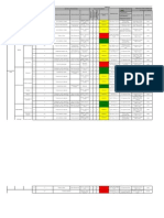 Matriz IPER