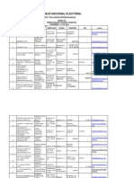 Firmas Encuestadoras Vigentes Diciembre 2013 PDF