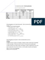 Les Adjectifs Possessifs