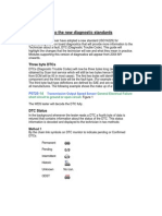 Plugin DTC Fault Codes PDF