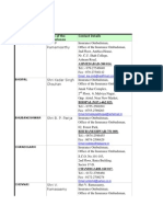 AHMEDABAD-380 014.: Office of The Ombudsman Name of The Ombudsmen Contact Details Ahmedabad