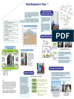 Waste Management in Tokyo