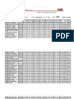 Notas Definitivas Sección 03 Nocturno