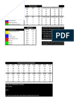 Wendler 531 Simplest Strength Template