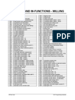 G-Codes and M-Functions - Milling