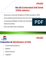 Carbonated Soft Drink (CSD) Industry: Economics of The US