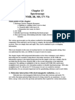 Spectroscopy NMR, Ir, MS, Uv-Vis: Main Points of The Chapter