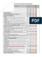 Sanitary Rate Analysis 069 - 70 (Final)