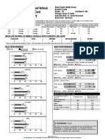 Robert Smalls Middle School Report Card