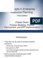 Concepts in Enterprise Resource Planning: Chapter Seven Process Modeling, Process Improvement, and ERP Implementation