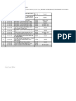 Self Dec Lea Ration An and Mishra1