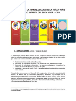 Protocolo de La Jornada Diaria de La Niña y Niño Cibv