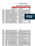 FMC Network Uae Jafza List - November 2013