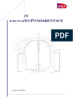 Gabarits Principes Fondamenteaux