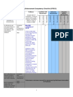 Online Teaching Endorsement Competency Checklist (OTECC) : Vsu CLT Cied 7602