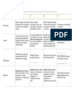 Music Analysis Rubric