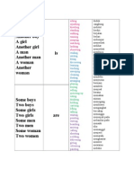 English Sentence Drilling