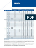 VFD Cable Reference Guide