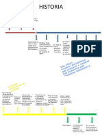 Gestion de La Calidad y Control de La Calidad