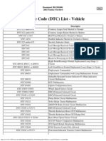 2002 Pontiac Firebird DTC CODES