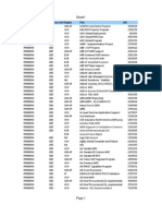 Ipwc Pmibmin Programs 2014-02-26