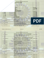 Abbreviations in IEC 61850 and Related Documents: Schwarz@scc-Online - de