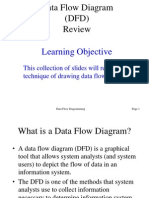 Data Flow Diagram (DFD) Review: Learning Objective