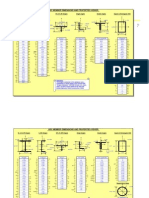 AISC (MM) Properties