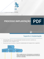 Processo Implantação SD