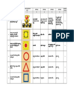 Road Signs Telugu