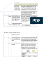 Public Questions & Responses - Environment Committee - 24.07.14