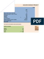 Golden Mango Project (GMP) : Sales 32450 MANGOES (420kg at P15)