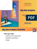 Big Data Analytics Presentation