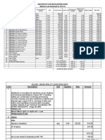 Valve Pits Estimate 2014-15