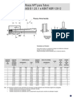 Técnico - Calibração de Rosca NPT