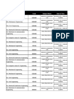 20.11.13 Revised, Practical Schedule For I Year Student