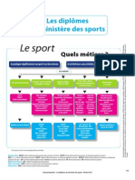 Diplomes Ministere Des Sports