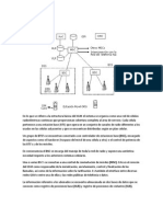 Arquitectura GSM 2