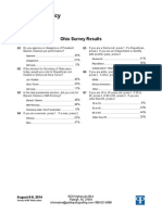 PPP Poll - Ohio Secretary of State