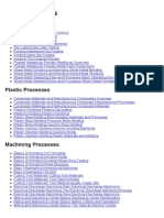 Groover Videos: Forming Processes